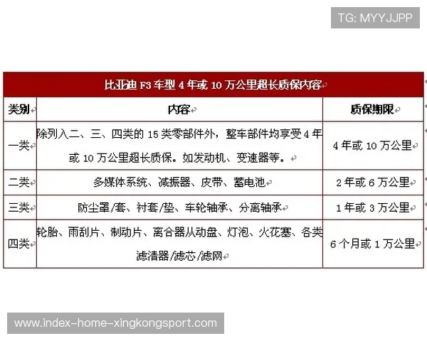 瓜帅被迫改变首发，战术灵活性受检验